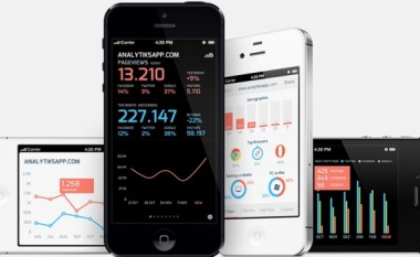 Google Analytics tani me aplikacion edhe në iOS