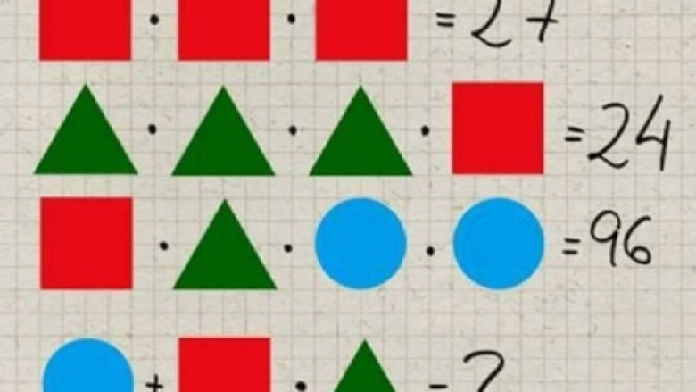 Jeni të mirë në matematikë? Provojeni veten! (Foto)