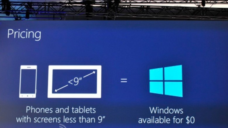 Microsoft Windows do të jetë pa pagesë për prodhuesit e telefonave, tabletëve