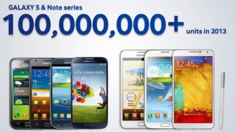 Samsung të shesë 100 milionë Galaxy S dhe Note?