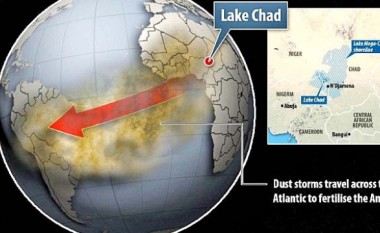 Shkretëtira e Saharasë kishte dikur liqenin më të madh në botë!
