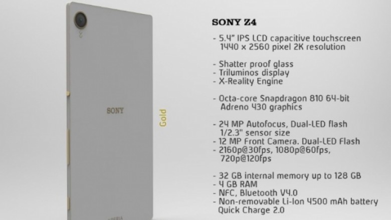 Sony Xperia Z4 me të gjitha specifikat (e dëshirueshme)!