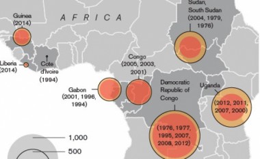 Virusi “Ebola”, gjeneza dhe përhapja e tij