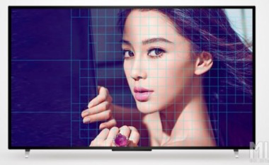 Xiaomi prezanton televizorin Mi TV2 në Android TV