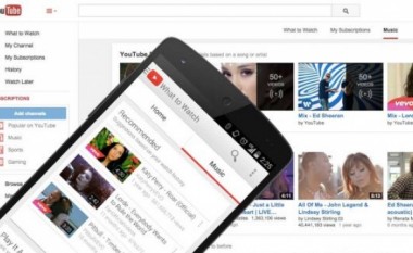 YouTube zyrtarizon ‘Music Key’, shërbimin me abonim mujor