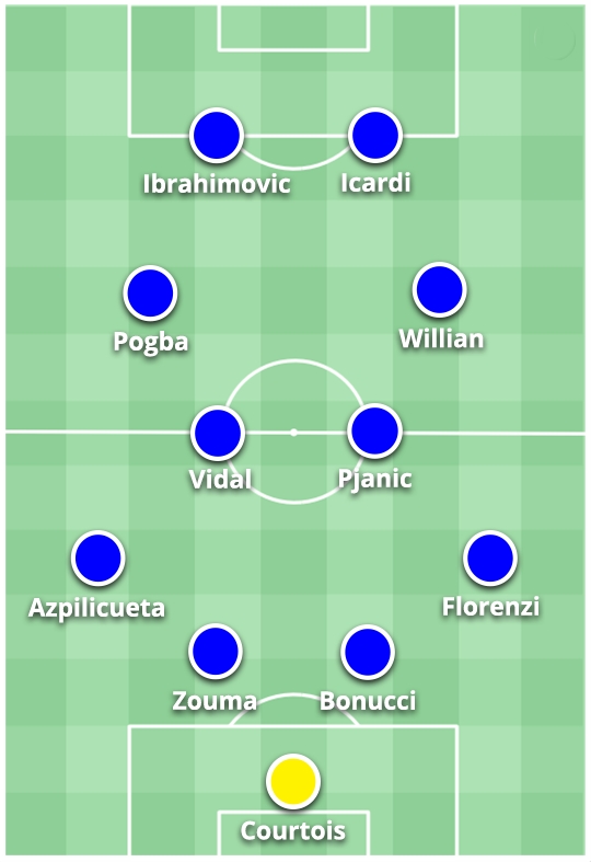 DreamCFCXI