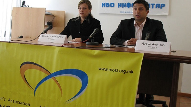Asociacion MOST ka rregjistruar parregullsi në fushatën zgjedhore në Maqedoni