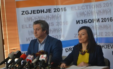 OJQ ”Most” kërkon ndryshimin e disa ligjeve për t’u përshpejtuar procedura e verifikimit të votuesve të dyshimtë