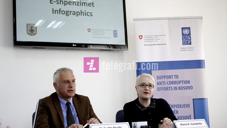 Komuna e Prishtinës me projekte për ngritjen e transparencës