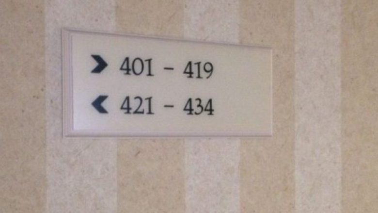 Shumë hotele nuk kanë dhomë me numër 420 – ja arsyeja!