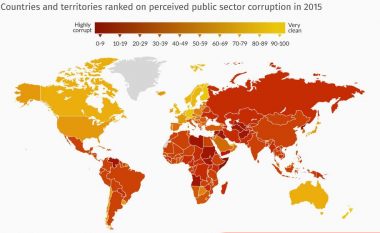 Mediat britanike, për korrupsionin në Ballkan: Për këtë të keqe, Kosova në vendin e parë