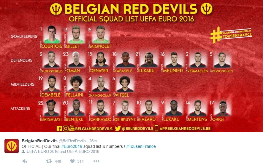 belgium-team