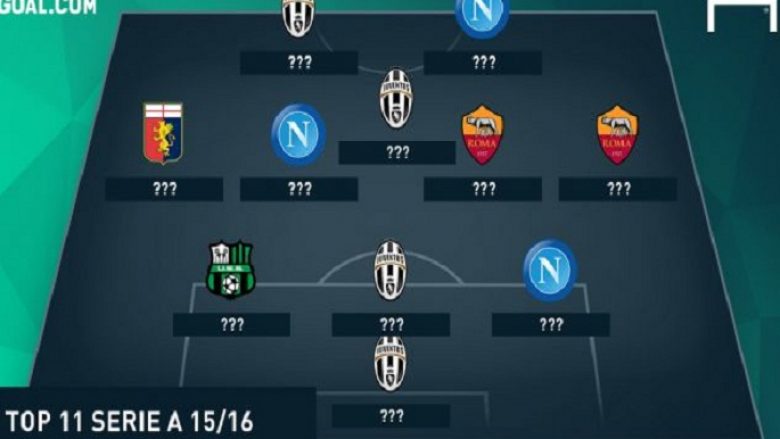 Formacioni i sezonit në Serie A (Foto)