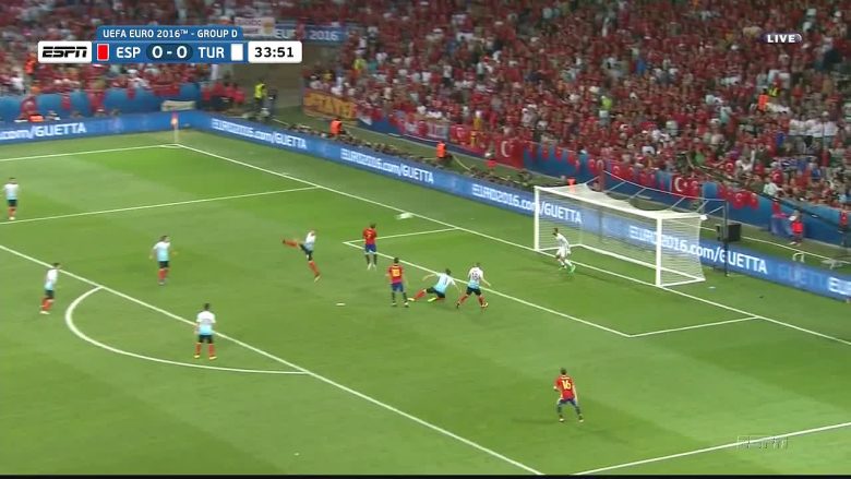 Spanja shënon dy gola të shpejt kundër Turqisë (Video)