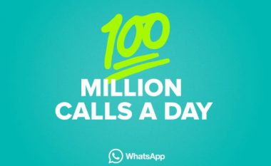 WhatsApp realizon mbi 100 milionë thirrje në ditë!