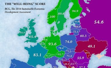 Maqedonia shteti më i keq në Evropë sipas cilësisë së jetesës