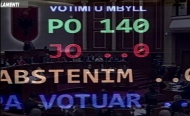 Historike, Shqipëria voton reformën në drejtësi, 140 deputetë pro draftit
