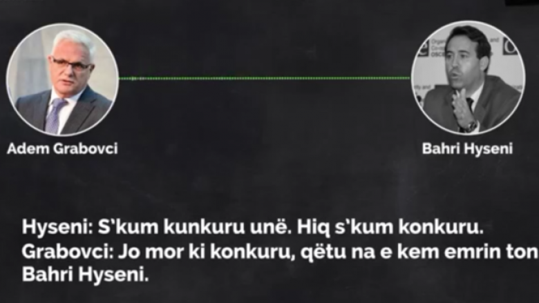 Përgjimet e reja të Adem Grabovcit: E bën anëtar të KOST-it Bahri Hysenin, pa konkurruar (Audio)