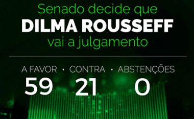Brazil, Senati autorizon gjykimin e presidentes së pezulluar Rousseff