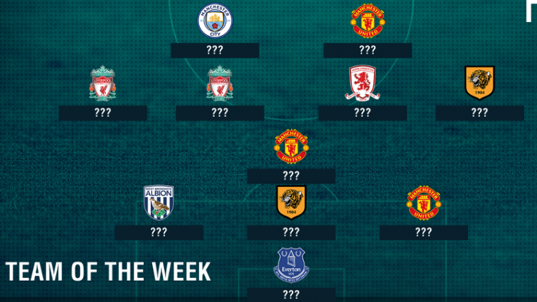 Ky është formacioni më i mirë i javës së parë të Ligës Premier (Foto)