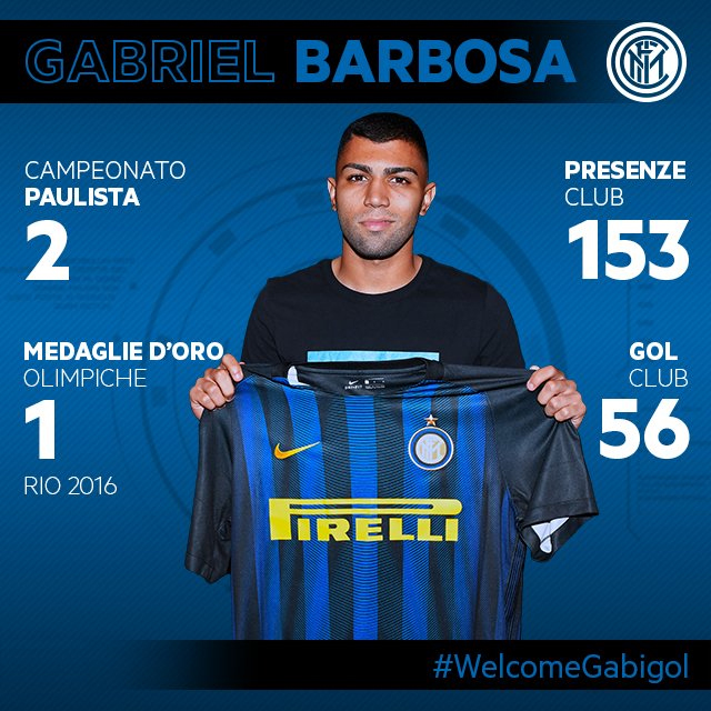 Gabigol ka nënshkruar kontratë pesëvjeçare me Interin.