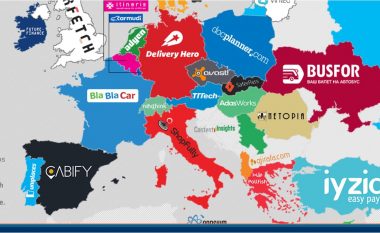 Gjirafa.com veçohet në mesin kompanive startup më të suksesshme në Evropë sipas Cbinsights (Foto)