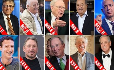 Këta janë 5 njerëzit më të pasur në botë