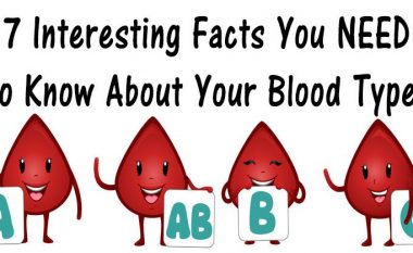 Pesë fakte interesante që duhet t’i dini për tipin e gjakut