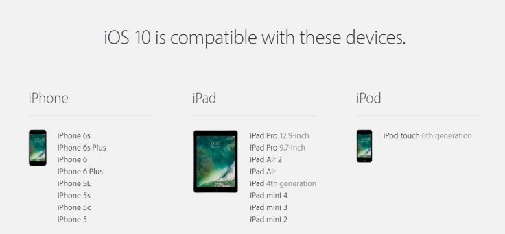 ios-10-compatible-devices-list