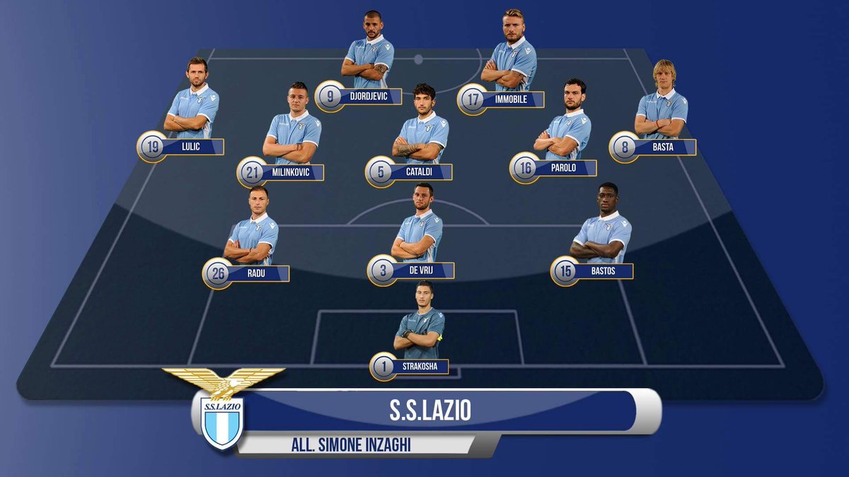 lazio 11