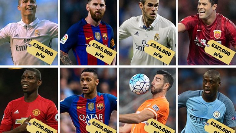 Këta janë 11 futbollistët më të paguar në botë (Foto)