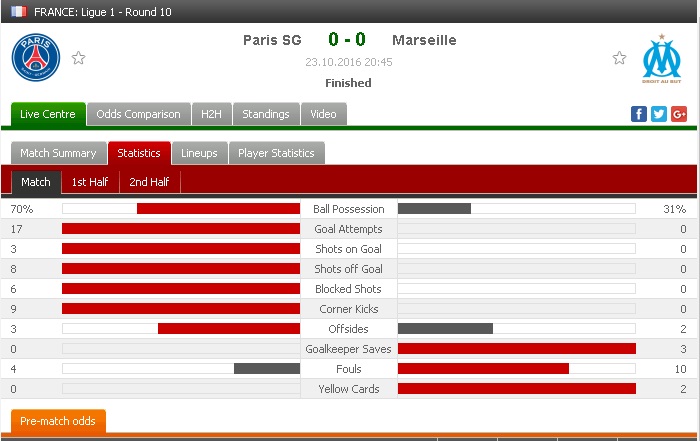 psg-marseille