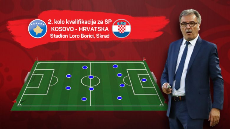 Tre formacionet e mundshme të Kroacisë kundër Kosovës (Foto)
