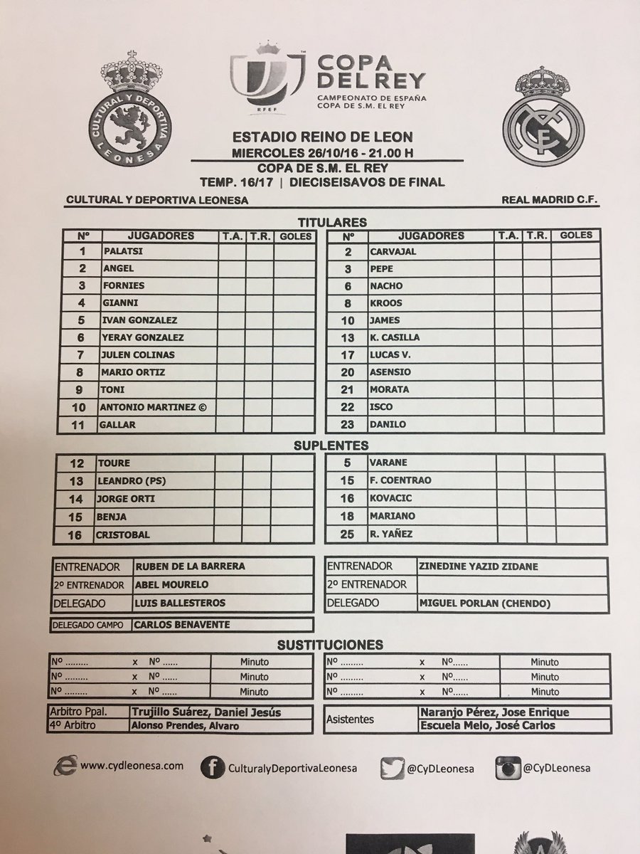 Formacionet e ndeshjes Leonesa-Real Madrid.