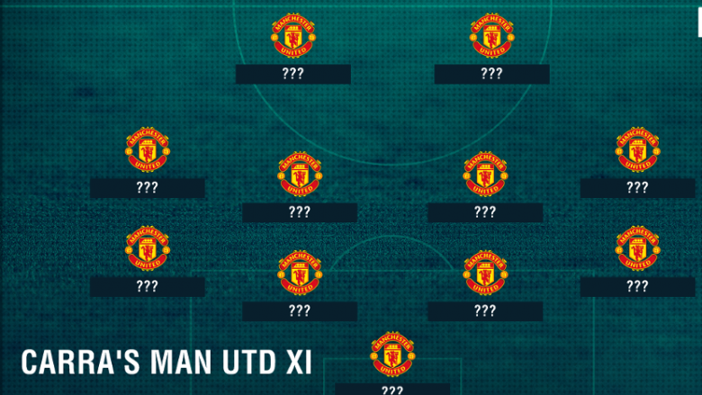 Ky është formacioni më i mirë i Man United sipas Carragherit (Foto)