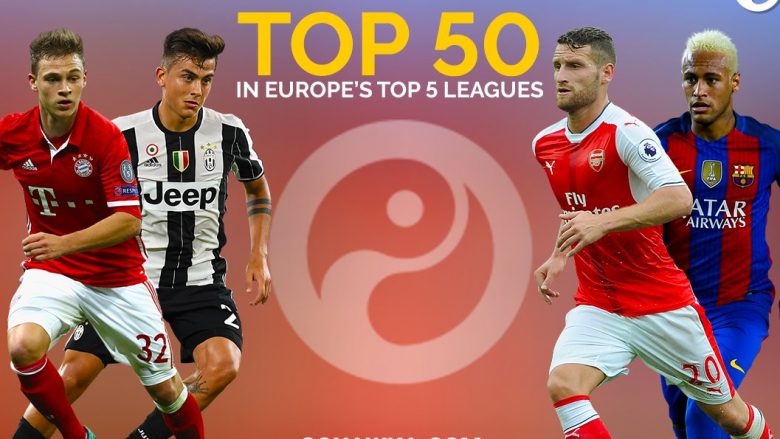 Top 50 lojtarët më të mirë deri më tani në sezonin 2016/17 (Sondazhi i bashkangjitur)