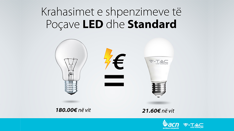 Pse duhet të filloni të zëvendësoni poçat standard të shtëpisë me ato LED?