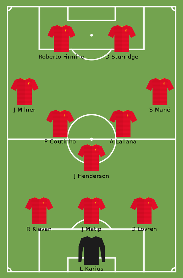 Liverpool (3-5-2): Karius; Milner, Klaven, Matip, Lovren, Mane; Henderson, Lallana, Coutinho; Firmino, Sturridge.
