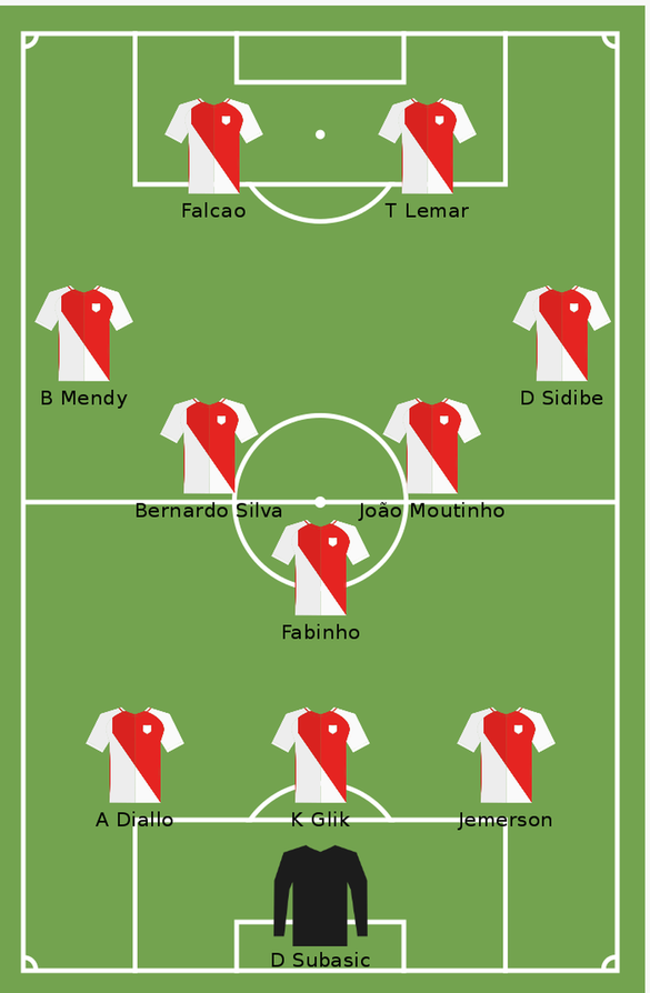 Monaco (3-5-2): Subasic; Diallo, Glik, Jemerson; Mendy, Silva, Fabinho, Moutinho, Sidibe; Falco, Lemar.
