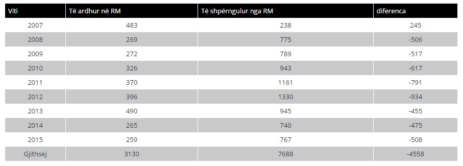 statistika-1