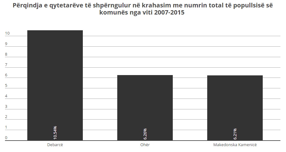 statistika-2