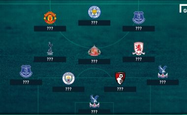 Njëmbëdhjetëshi i javës së 13-të në Ligën Premier me lojtarët më të dobët (Foto)