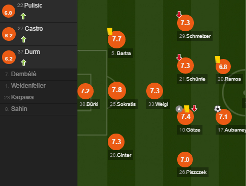 notat-bayern