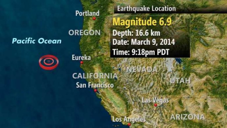 Tërmet i fuqishëm në Kaliforni