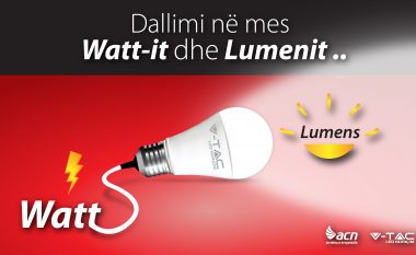 A e dini se cili është dallimi në mes Lumens dhe Watt?