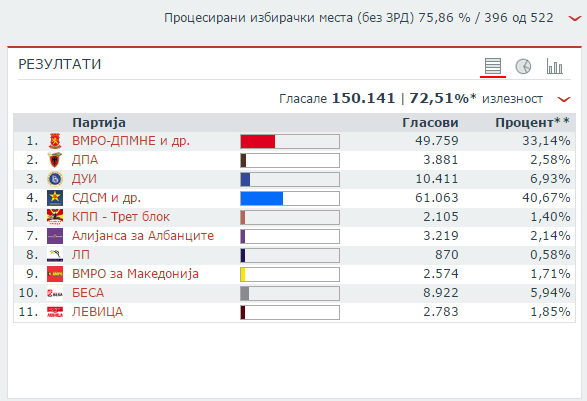 rezultatet-e-paperfunduara-njz1-3