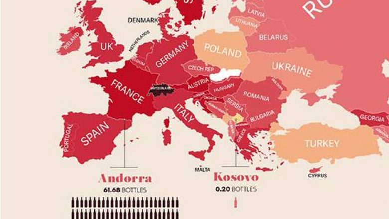 Konsumimi i verës, kosovarët të fundit në Evropë (Foto)