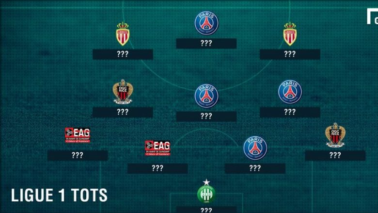Formacioni i sezonit vjeshtor i Ligue 1