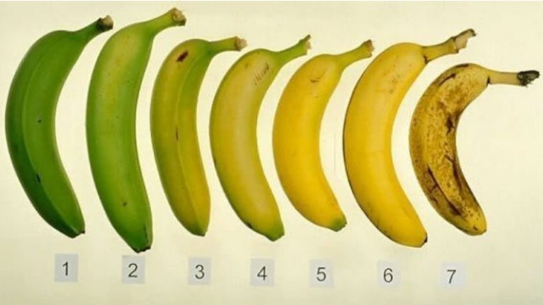 A e dini se cila nga këto banane është më e shëndetshmja?