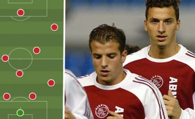 Kështu do të dukej Ajaxi në rast se nuk do shiste lojtarët në vitet e fundit (Foto)